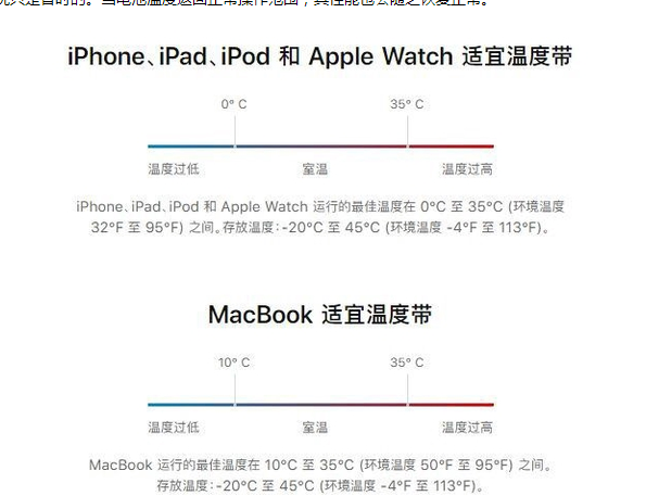 南宫苹果13维修分享iPhone 13耗电越来越快怎么办 