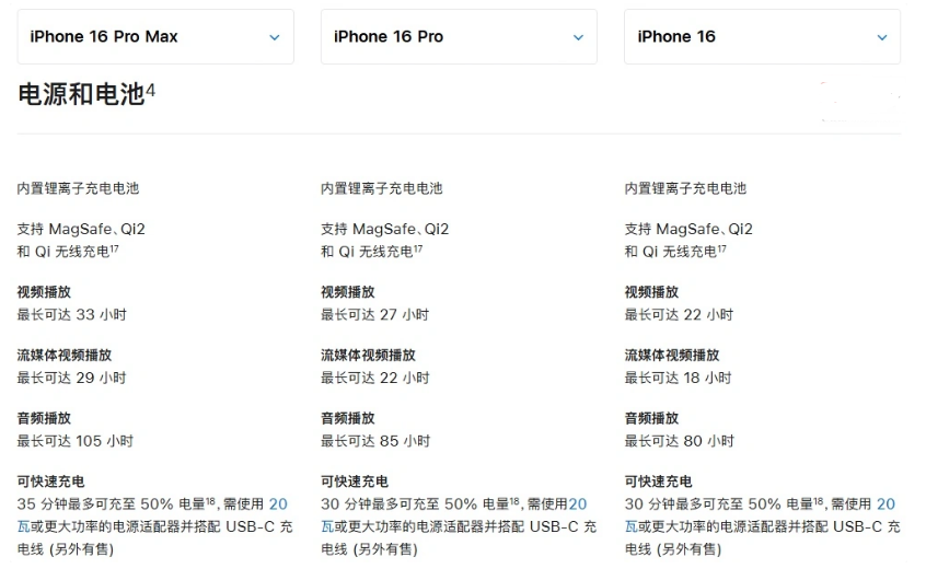 南宫苹果手机维修分享 iPhone 16 目前实测充电峰值功率不超过 39W 